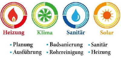Firmengrafik Branchenverzeichnis