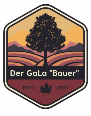 Firmengrafik Branchenverzeichnis